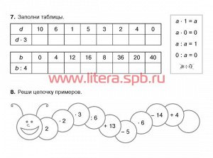 Тренировочные упражнения.Математика 3 класс