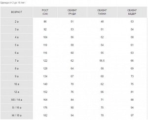 Одежда от 2 до 18 лет для мальчиков