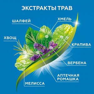 Шамту шампунь "Глубокое очищение" и свежесть с экстрактами трав 300мл