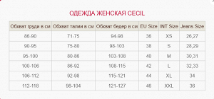 Размерная сетка