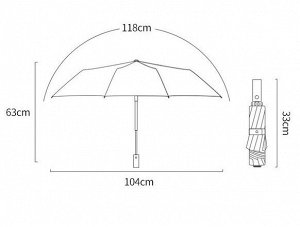 Автоматический зонт с 10-ю спицами, с фонариком, обратного складывания, цвет темно-зеленый/черный