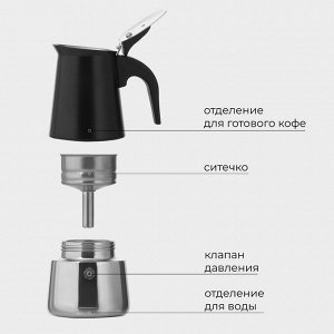 Кофеварка гейзерная Magistro «Классик», на 2 чашки, 100 мл, цвет чёрный