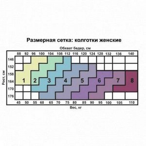 Лосины утепленные Софьюшка 4800D размер 5-8