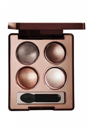 Запеченные тени для век Glam Power