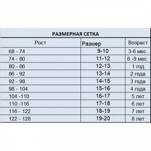 Размерная сетка