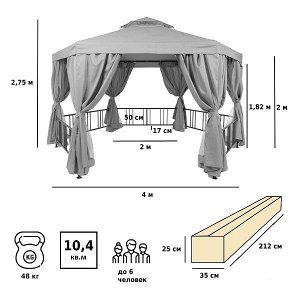 Тент садовый Green Glade 1081-2 2х2х2м полиэстер