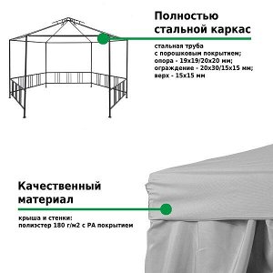 Тент садовый Green Glade 1081-2 2х2х2м полиэстер