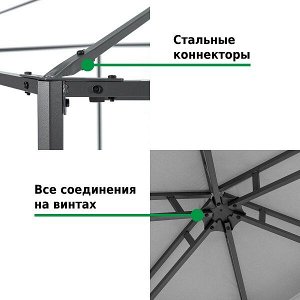 Тент садовый Green Glade 1081-2 2х2х2м полиэстер