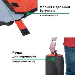 Спальный мешок Atlas 220 (+6+15 градусов)