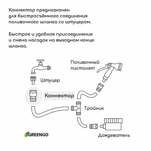 Коннектор, 1/2" (12 мм), быстросъёмное соединение, рр-пластик, МИКС