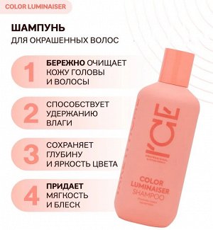 Натура Сиберика  Шампунь для окрашенных волос Ламинирующий 250 мл ICE by NATURA SIBERICA