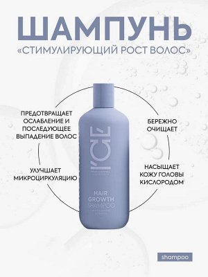Натура Сиберика Шампунь Стимулирующий рост волос 400 мл ICE by NATURA SIBERICA