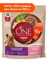 Purina ONE Мини Чувствительная сухой корм для собак мелких пород Лосось/рис 0,6кг