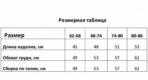 Боди с рюшей Крошка Я Linen, -68, синий