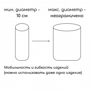 Защита стволов деревьев, 36 x 22 см, набор 4 шт., пластик