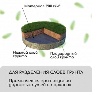 Геотекстиль иглопробивной, 10?1.5 м, плотность 200 г/м?, с УФ-стабилизатором, чёрный, Greengo