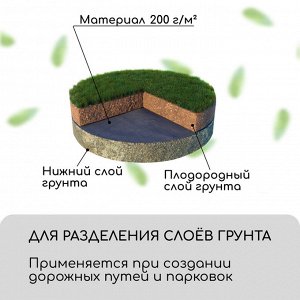 Геотекстиль иглопробивной, 5 × 1,5 м, плотность 200 г/м², с УФ-стабилизатором, чёрный