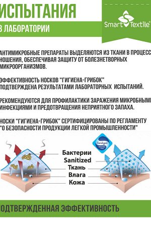 Комплект 10 пар противогрибковых носков в подарочной коробке
