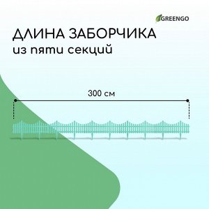 Ограждение декоративное, 30 * 300 см, 5 секций, пластик, бирюзовое, Greengo