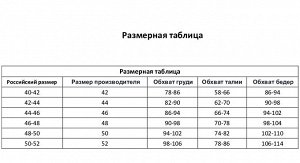 Купальник женский раздельный, цвет чёрный