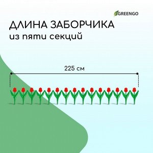 Ограждение декоративное, 30 * 225 см, 5 секций, пластик, красный цветок, «Тюльпан»