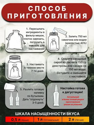 Набор Алхимия вкуса № 74 для приготовления наливки "Черри бренди V2", 45 г