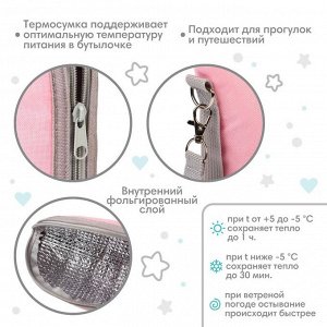 Термосумка для бутылочки Basic, термо чехол на молнии, розовая