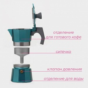 Кофеварка гейзерная Доляна Azure, на 1 чашку, 50 мл, алюминий, бирюзовая