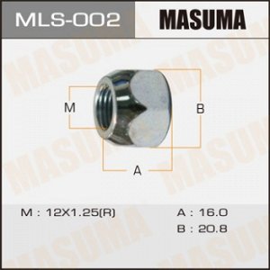 Гайка MASUMA  12x1.25 / под ключ=21мм MLS-002