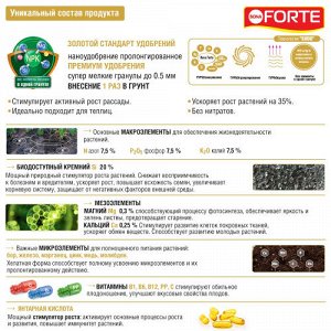 Наноудобрение пролонгированное для рассады, саженцев, комнатных растений, теплиц, Бона Форте / BONA Forte, 1 л