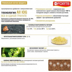 Удобрение  Газонное комплексное гранулированное с микроэлементами, осень, Бона Форте / BONA Forte, 5 кг