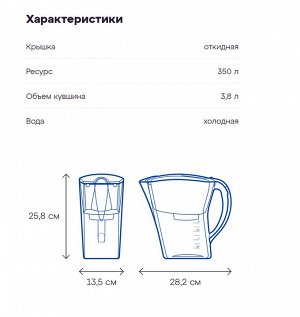 Фильтр-кувшин «аквафор-аквамарин», 3,8 л, цвет синий