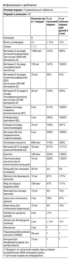 Solaray Витамины и минералы для детей, в форме жевательных таблеток, с натуральным вкусом ягод вишни, 120 жевательных таблеток