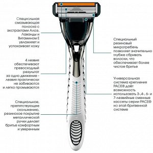 DORCO Бритвенная система с 4 лезвиями (станок + 2 кассеты) PACE 4  NEW