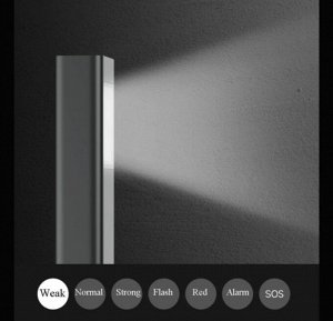 Xiaomi DUKA ATuMan FL1 Многофункциональный фонарик