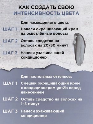 ДЕФЕКТ УПАКОВКИ. ГОТ ТУ БИ Набор для тонирования 098 Серебристый металлик /80