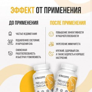 Омега 3 ULTRASUPPS Premium Omega-3 1000мг (330/220) - 90 капс.