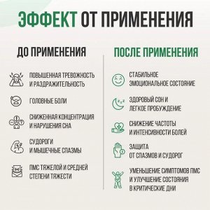 Магний ULTRASUPPS Magnesium Citrate 134мг - 90 капс