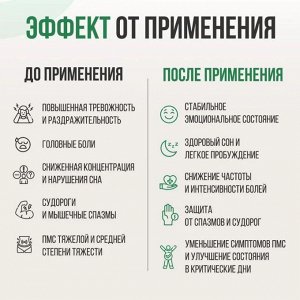 Магний ULTRASUPPS Magnesium Citrate 134мг - 90 капс.