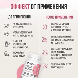 Мультивитамины ULTRASUPPS Pretty Women Multivitamin - 60 таб