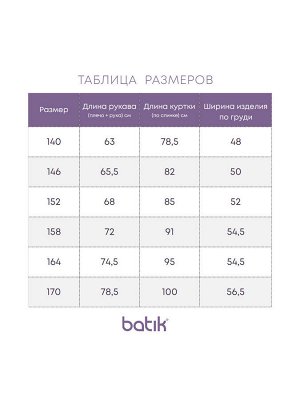 Пальто Российский размер: 170
Артикул поставщика: 646-24в-2
Сезон: Осень, Весна
Год: 2024
Страна: Россия
Подклад: полибрушед
Ткань верха: курточная с водоотталк. пропиткой
Утеплитель: 120 гр/м2

Тре