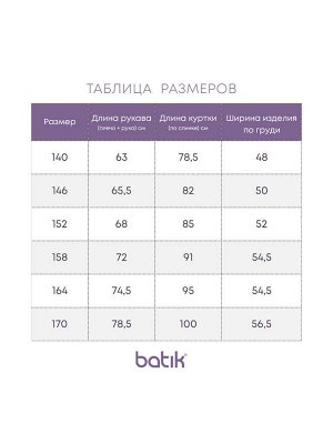 Пальто Кратность для заказа:  1
Российский размер: 146 | 140 | 152
Артикул поставщика: 646-24в
Подклад: полибрушед
Ткань верха: курточная с водоотталк. пропиткой
Утеплитель: 120 гр/м2
Год: 2024
Страна