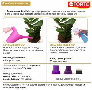 Удобрение органо-минеральное  Здоровье для декоративно-лиственных растений, жидкое, Бона Форте BONA Forte, 285 мл