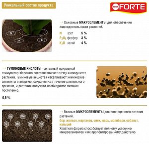Удобрение органо-минеральное  Здоровье для декоративно-лиственных растений, жидкое, Бона Форте / BONA Forte, 285 мл