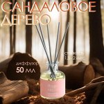 Хиты недели