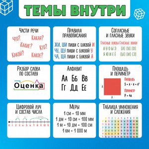 Развивающий трансформер «Умникуб: Русский язык и математика»