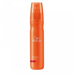 Wella Professionals Detangling Spray