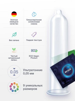 Презервативы MY.SIZE № 3, ширина 53 мм