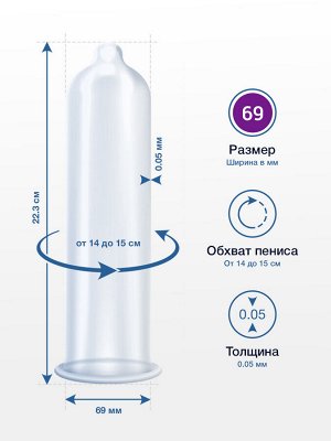Презервативы MY.SIZE № 3, ширина 69 мм