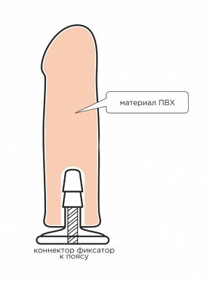 Страпон с поясом Lovetoy Ø 3.5 см, 17 см